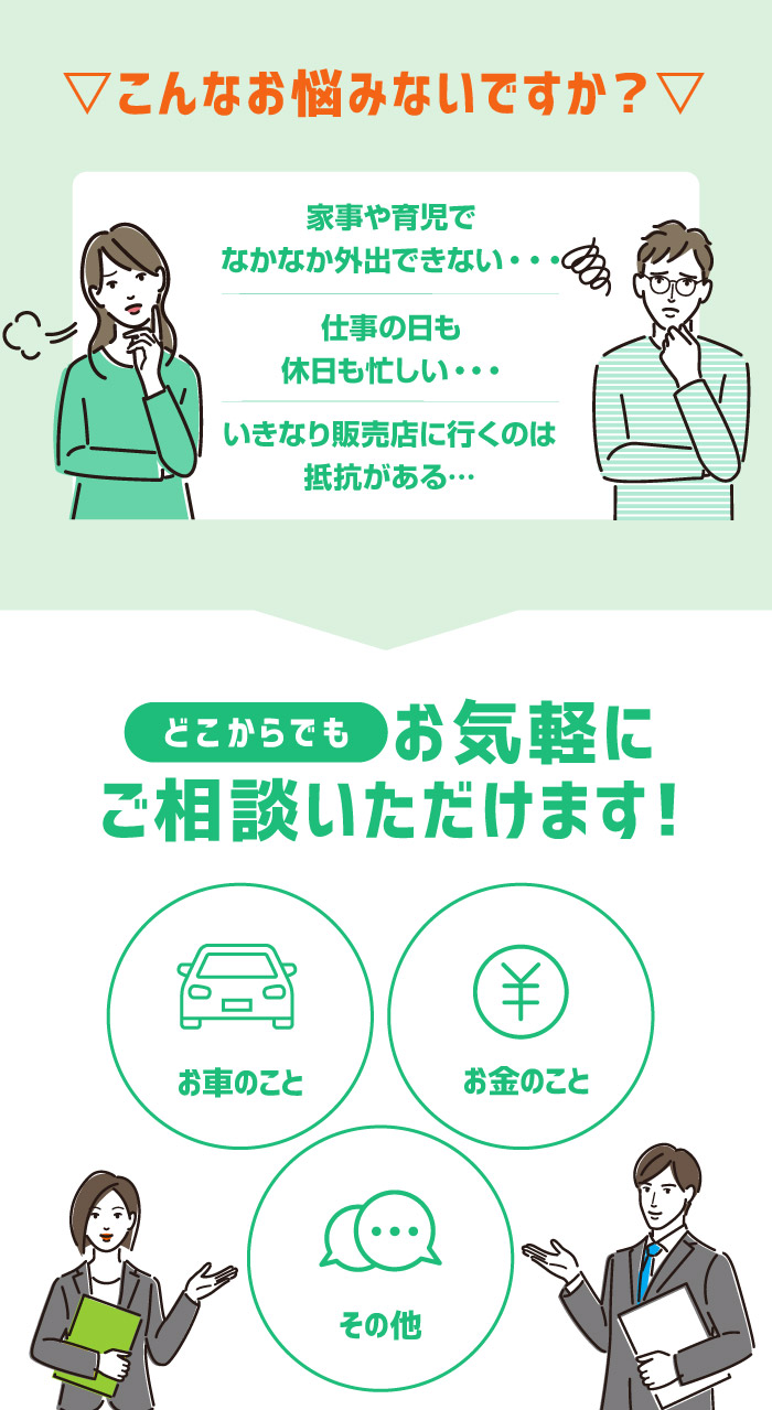 鹿児島全店でオンライン相談を始めました！ | 鹿児島ダイハツ販売株式会社